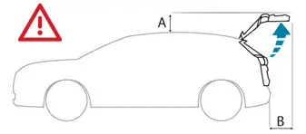 Peugeot 308 > Portón trasero motorizado