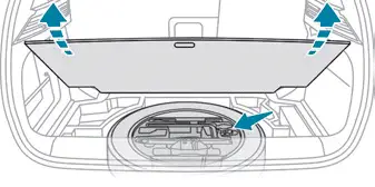 Peugeot 308 > Acceso a la rueda de repuesto