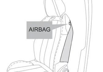 Peugeot 308 > Airbags laterales