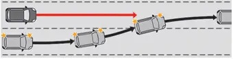 Peugeot 308 > Interrupción del cambio de carril