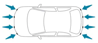 Peugeot 308 > Ayuda al estacionamiento