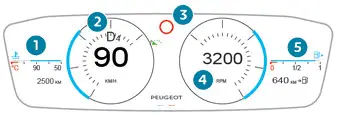 Peugeot 308 > Cuadro de instrumentos digital