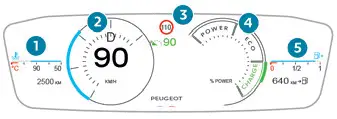 Peugeot 308 > Cuadro de instrumentos digital