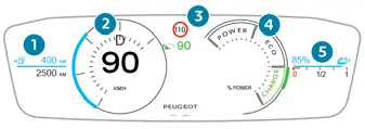 Peugeot 308 > Cuadro de instrumentos digital