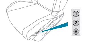 Peugeot 308 > Memorización de las posiciones de conducción