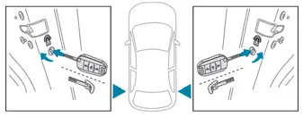 Peugeot 308 > Activación o desactivación