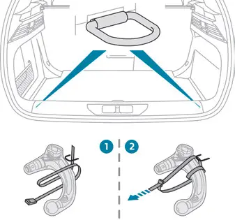 Peugeot 308 > Almacenamiento